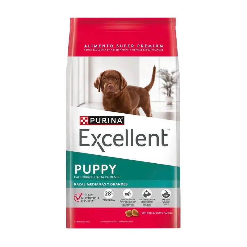[2514] EXCELLENT PERRO PUPPY PREMIUM X 20 KG